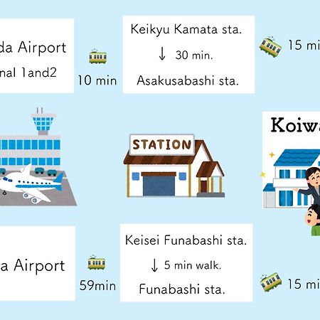 Koiwa Detached House 小岩駅にある戸建のおうち 完全分離型住宅2F Tokyo Exterior photo